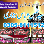 Taweez For Protection